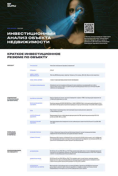 Пример отчёта BF Guru